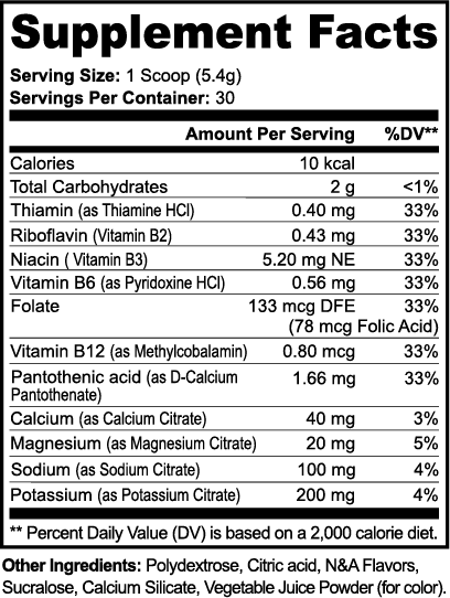 Vital Hydration (Matcha Green Tea)